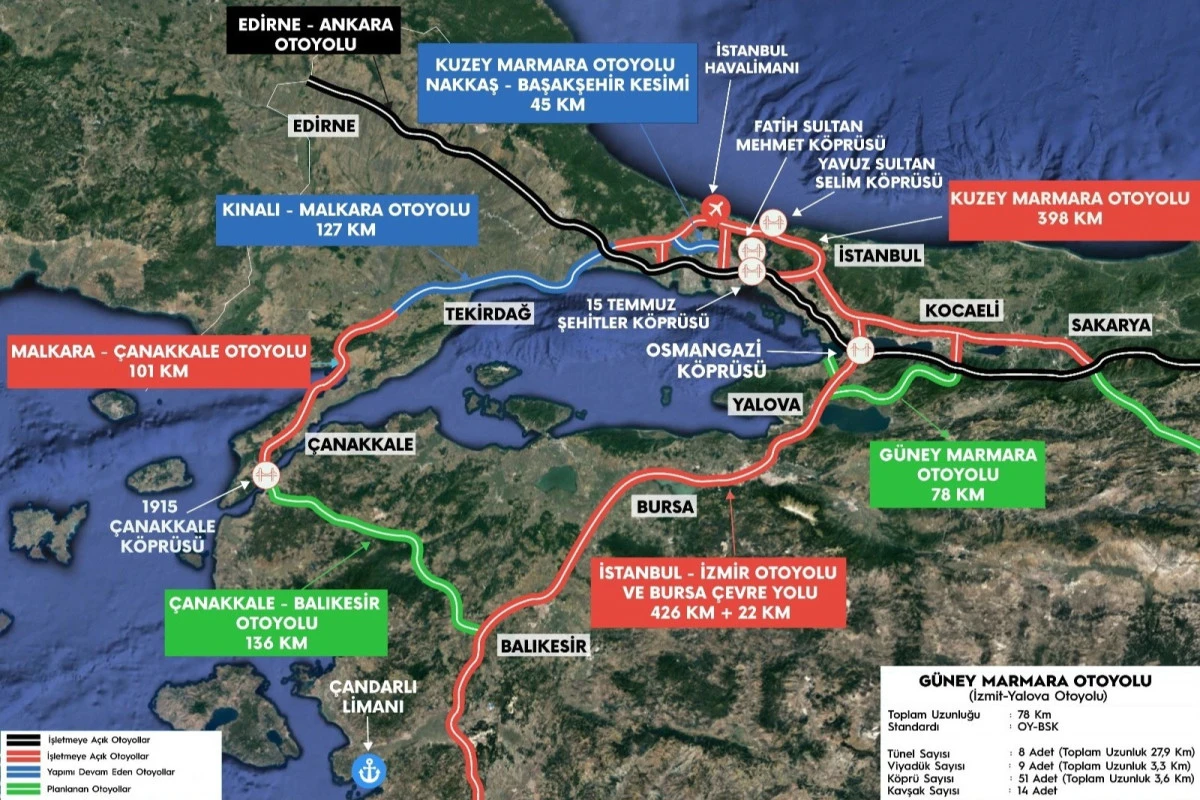 G&Uuml;NEY &Ccedil;EVRE YOLU PROJESİ ASKIYA &Ccedil;IKTI