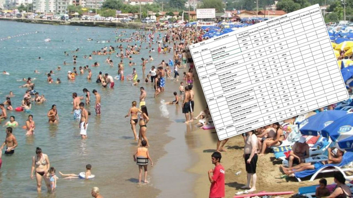 PLAJLARIN DENİZ SUYU KALİTESİ TEMMUZ AYINDA DA TEMİZ &Ccedil;IKTI