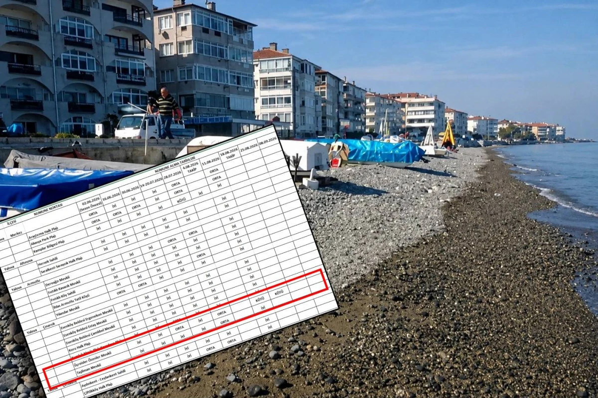 TAKİBE ALINAN &Uuml;&Ccedil;REİSLER &Ouml;ZENLER PLAJI YİNE KİRLİ &Ccedil;IKTI