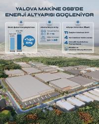 YALOVA MAKİNE OSB'DE ENERJİ ALTYAPISI GÜÇLENİYOR