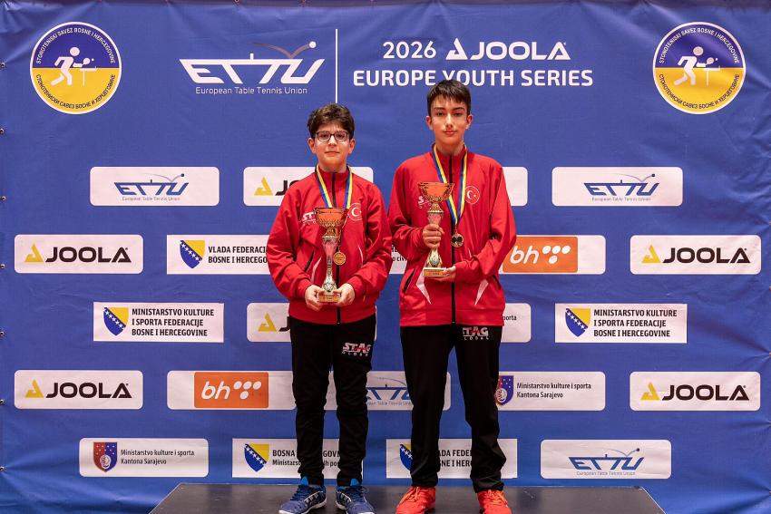 YALOVALI RAKETLER AVRUPA’DA ZİRVEYE ÇIKTI